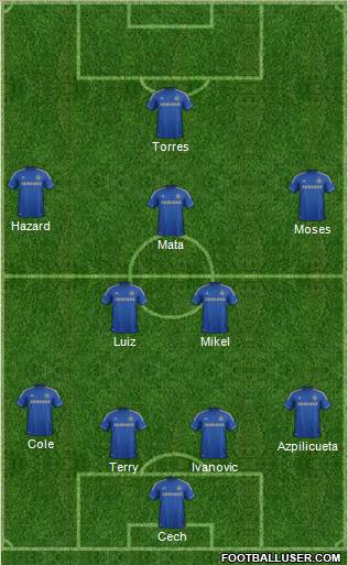 Chelsea Formation 2012
