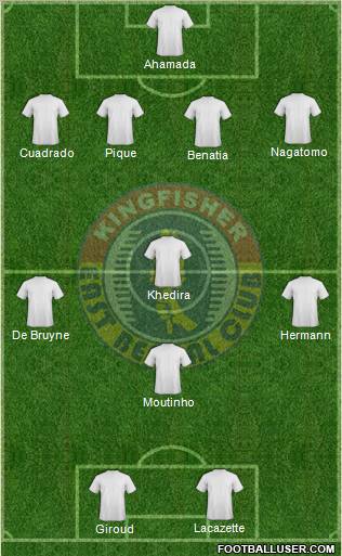 East Bengal Club Formation 2012