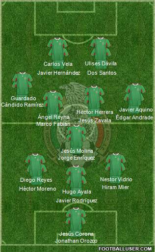 Mexico Formation 2012