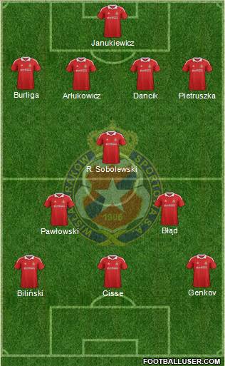 Wisla Krakow Formation 2012