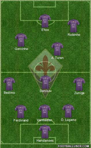 Fiorentina Formation 2012