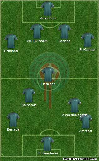 Morocco Formation 2012