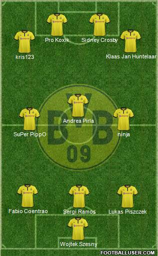 Borussia Dortmund Formation 2012