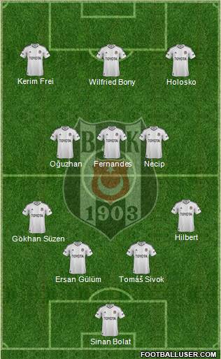 Besiktas JK Formation 2012