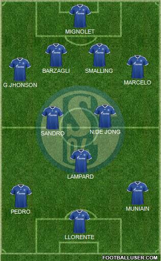 FC Schalke 04 Formation 2012
