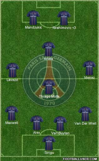 Paris Saint-Germain Formation 2012
