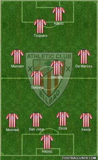 Athletic Club Formation 2012