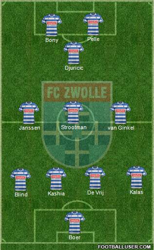FC Zwolle Formation 2012