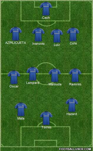 Chelsea Formation 2012