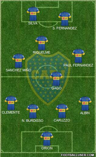 Boca Juniors Formation 2012