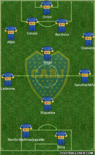 Boca Juniors Formation 2012