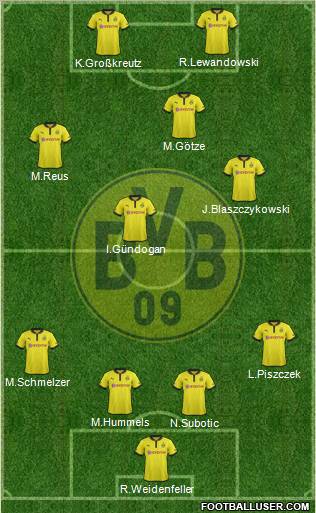 Borussia Dortmund Formation 2012