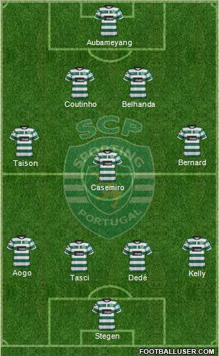 Sporting Clube de Portugal - SAD Formation 2012