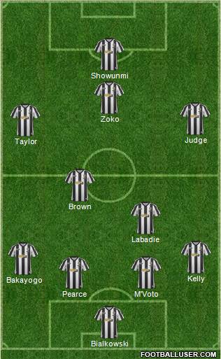 Notts County Formation 2012