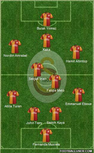 Galatasaray SK Formation 2012