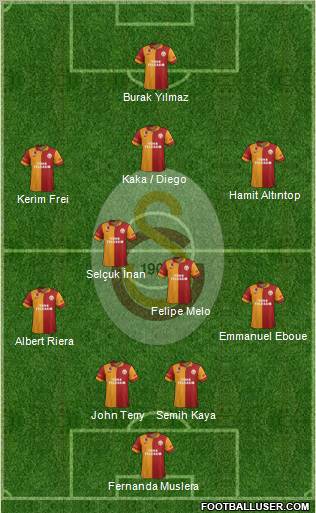 Galatasaray SK Formation 2012