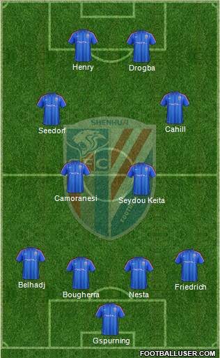 Shanghai Shenhua Formation 2012
