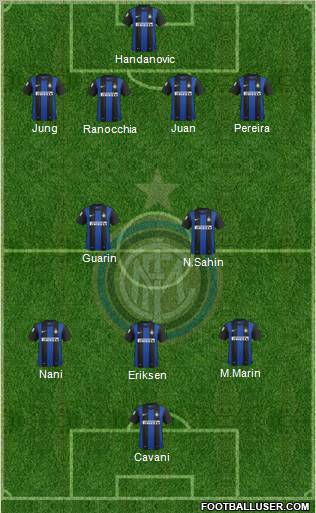 F.C. Internazionale Formation 2012