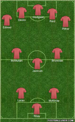 Liverpool Formation 2012