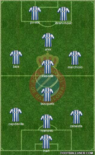 R.C.D. Espanyol de Barcelona S.A.D. Formation 2012