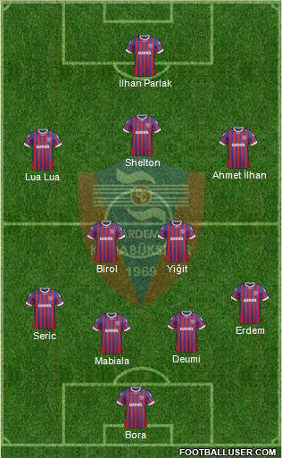 Kardemir Demir-Çelik Karabükspor Formation 2012