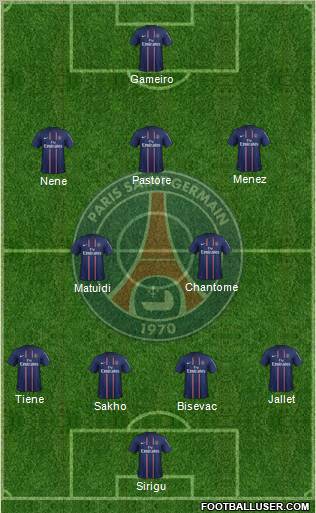 Paris Saint-Germain Formation 2012