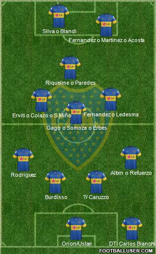 Boca Juniors Formation 2012