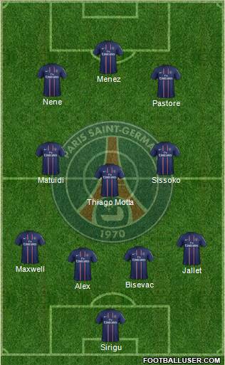 Paris Saint-Germain Formation 2012