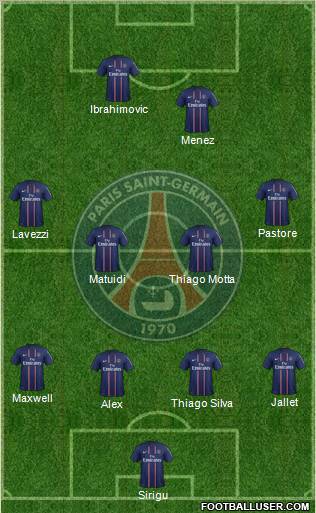 Paris Saint-Germain Formation 2012