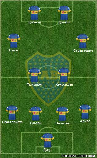 Boca Juniors Formation 2012