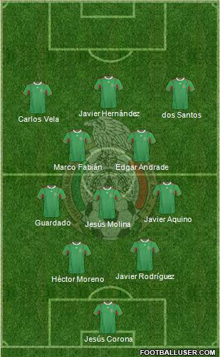 Mexico Formation 2012