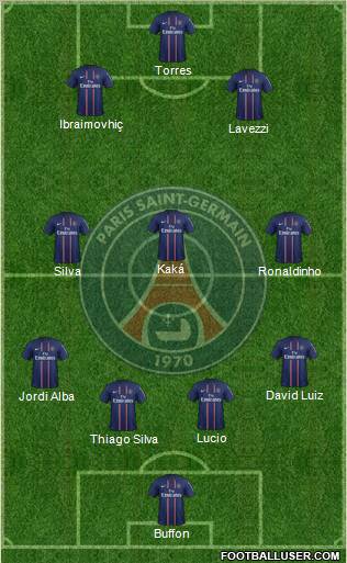 Paris Saint-Germain Formation 2012