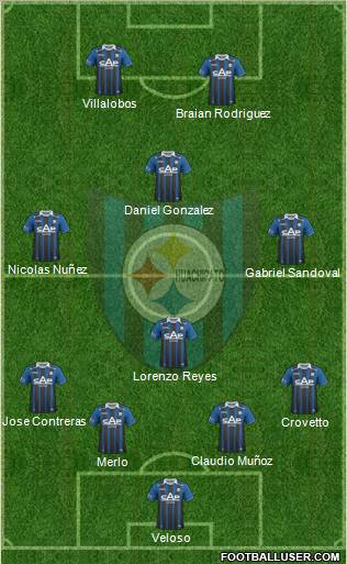 CD Huachipato Formation 2012