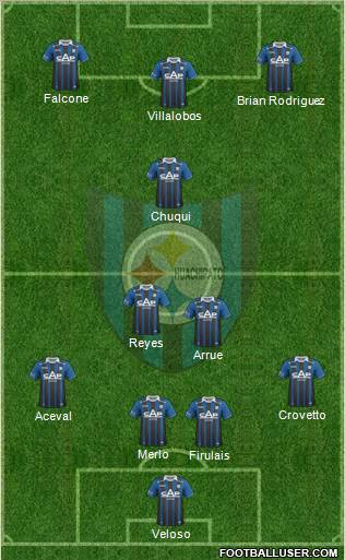 CD Huachipato Formation 2012