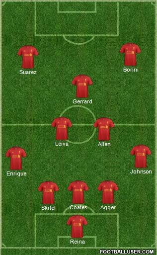 Liverpool Formation 2012