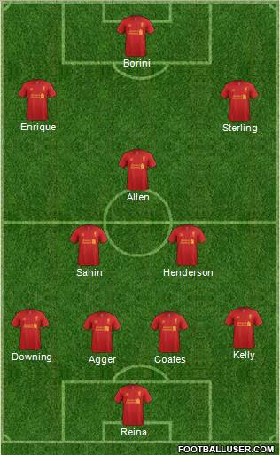 Liverpool Formation 2012