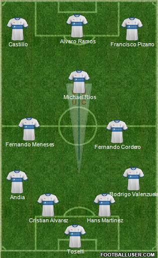 CD Universidad Católica Formation 2012