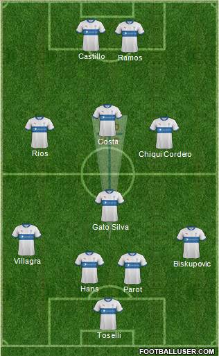CD Universidad Católica Formation 2012