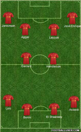 Liverpool Formation 2012