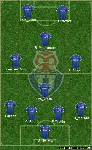 CF Universidad de Chile Formation 2012