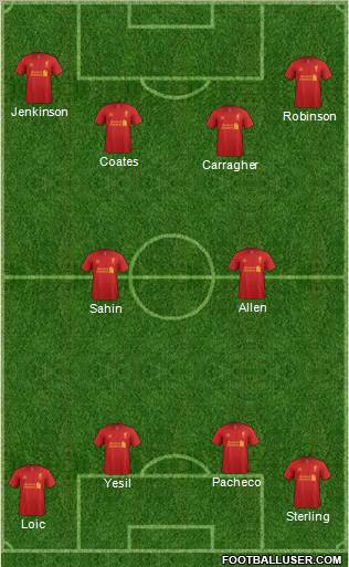 Liverpool Formation 2012
