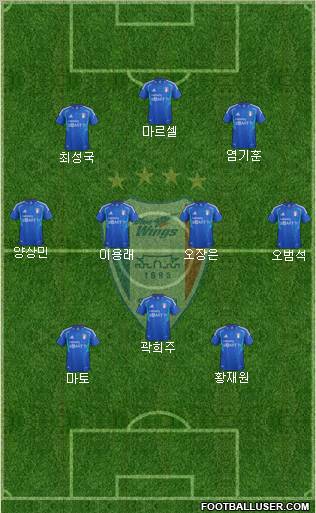 Suwon Samsung Blue Wings Formation 2012