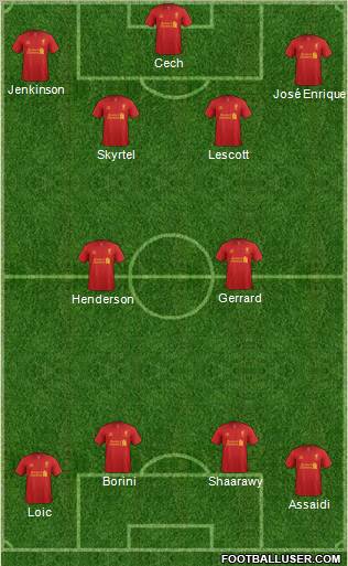 Liverpool Formation 2012