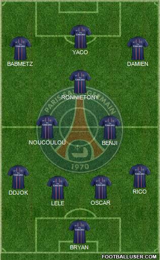 Paris Saint-Germain Formation 2012