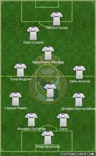 Real Madrid C.F. Formation 2012