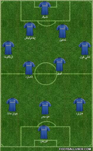 Chelsea Formation 2012