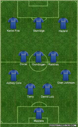 Chelsea Formation 2012