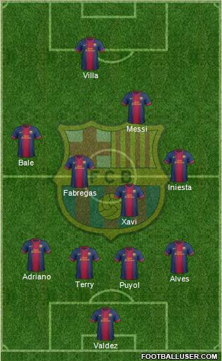 F.C. Barcelona Formation 2012