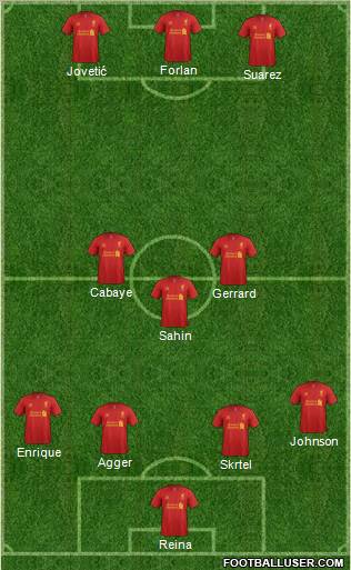 Liverpool Formation 2012