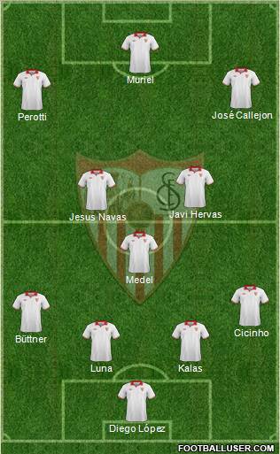 Sevilla F.C., S.A.D. Formation 2012
